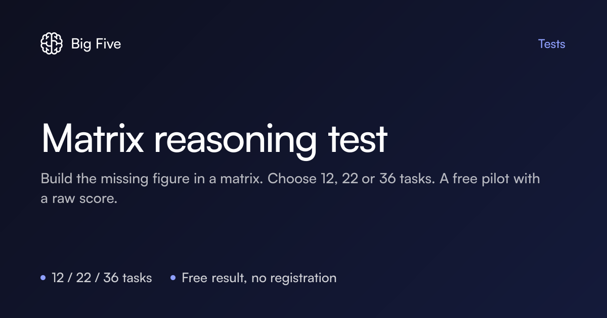 Free matrix reasoning test – quick, medium or long